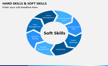 Soft Skills H011